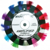 MANIC PANIC AMPLIFIED 118ml