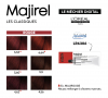MAJIREL ROUGE TUBE 60 ml New ex MAJIROUGE