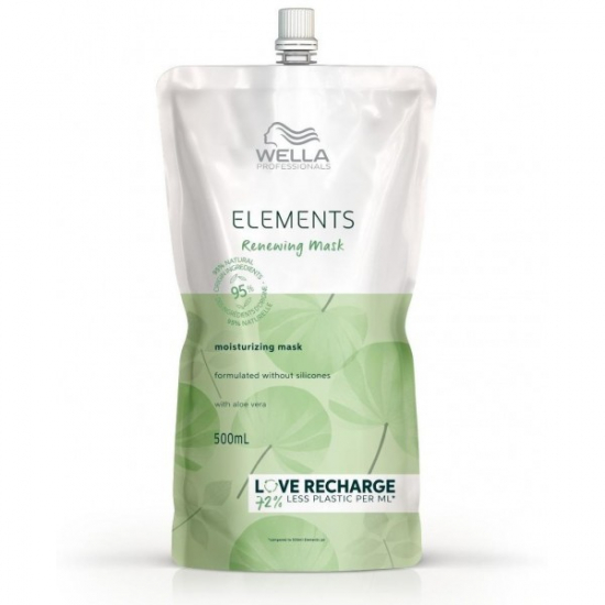 WELLA ELEMENTS RECHARGE MASQUE 500 ml